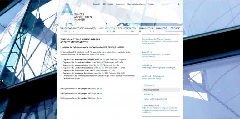 Architektenstatistiken der BAK